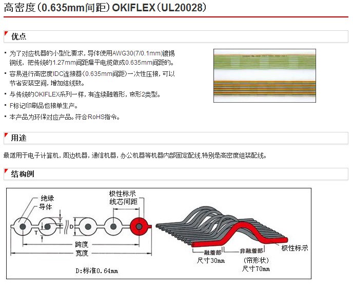 供應(yīng)日本沖（OKI）高密度0.635mm OKIFLEX（UL20028）扁平電纜