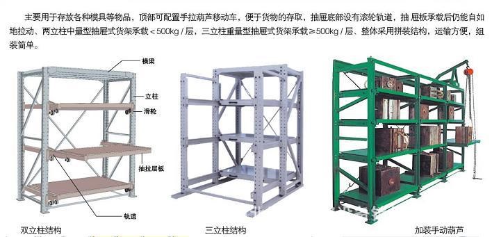 河北模具貨架_唐山遷安市/遵化市模具貨架_唐山倉儲貨架廠家