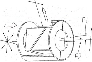 格蘭激光偏振器、Q開(kāi)關(guān)