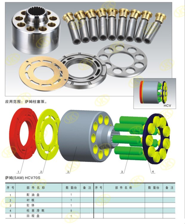 萨姆泵HCV70S 液压泵配件 赛克思液压配件商