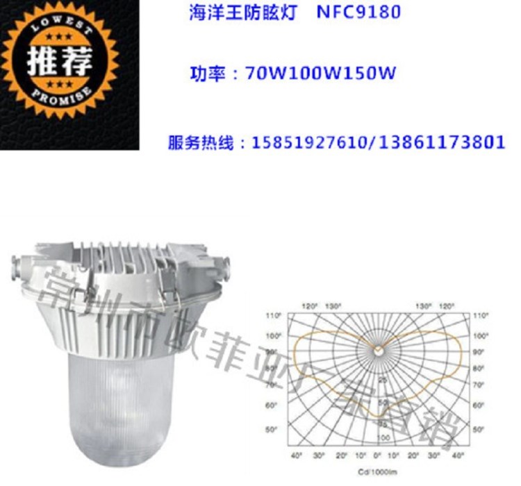 70W100W150W防眩泛光燈 NFC9180長壽防眩頂燈