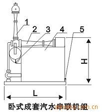 供應(yīng)PP系列聚丙烯真空機(jī)組 PP系列臥式水噴射真空成套機(jī)組