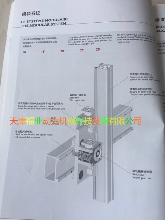 900715FR15/900716FR1/V型轨滚轮/GUDEL模块系统代理商