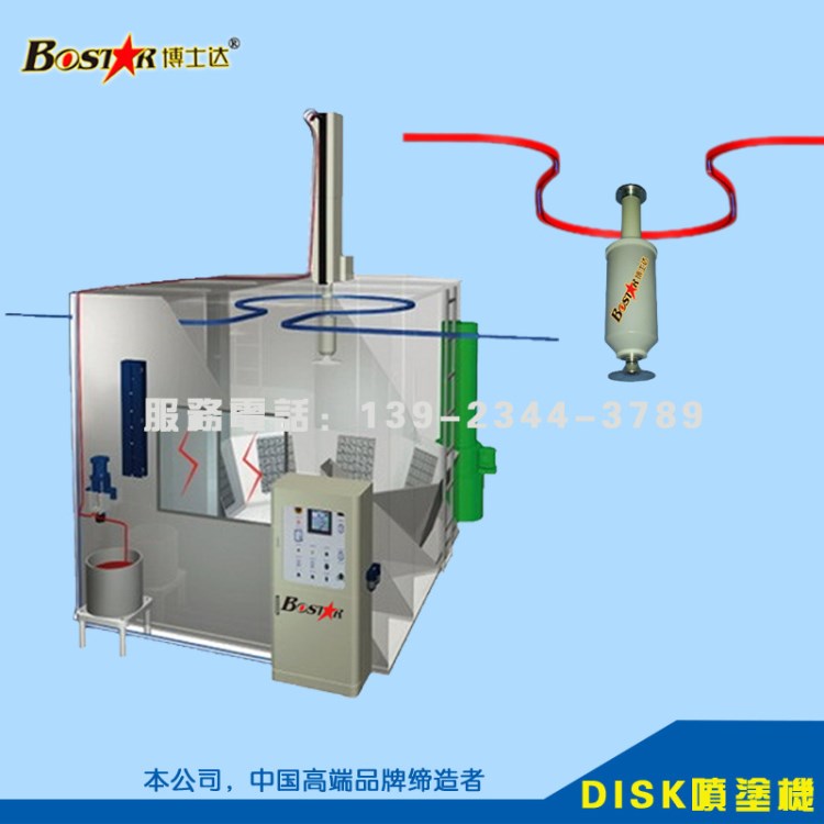 博士達(dá)靜電噴涂機(jī) 全自動Ω圓盤涂裝系統(tǒng) disk旋碟機(jī)