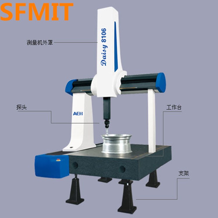 三坐標(biāo)測(cè)量機(jī) 三坐標(biāo)測(cè)量?jī)x