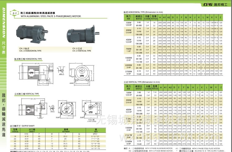 臺(tái)灣晟邦減速電機(jī) CPG城邦電機(jī) 河南單、三相城邦電機(jī)-剎車馬達(dá)