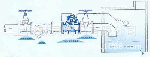 F745X遙控浮球閥,F745X遙控浮球閥安裝示意圖