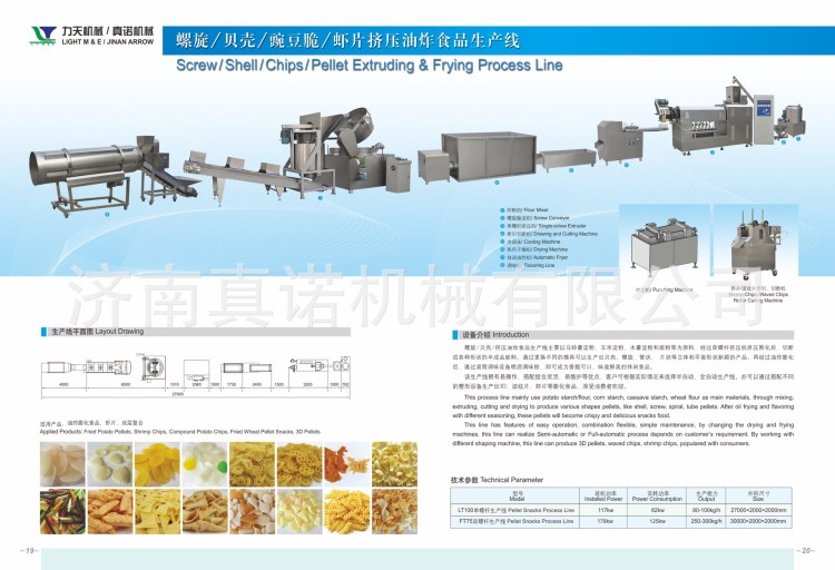 大型貝殼擠壓油炸生產(chǎn)線 新型蝦片膨化設(shè)備 真諾脆螺擠壓膨化機(jī)