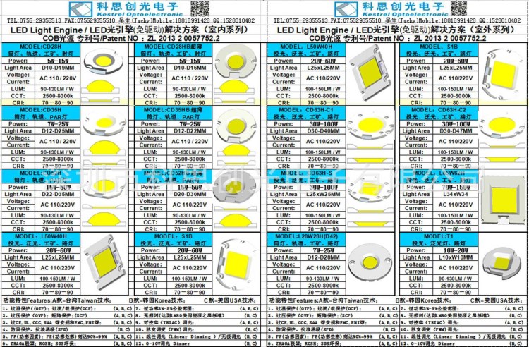 LED LIGHT ENGINE 高壓LED 高壓COB 發(fā)光二極管 COB 無驅(qū)動(dòng)COB