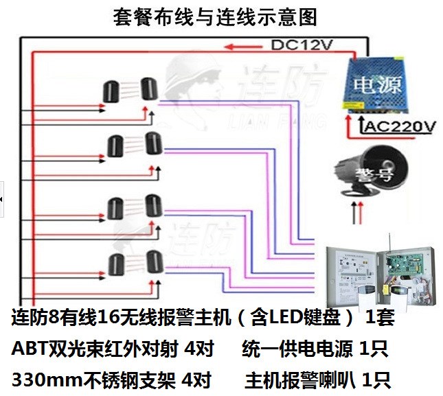 围墙周界防盗报警系统套装 红外对射报警主机 红外防盗报警器