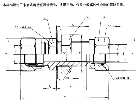 GB3748.1-83 卡套式直通穿板接頭