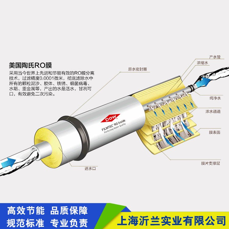 凈水器家用直飲自來水 凈水 過濾器自來水家用凈水器雙出水龍頭