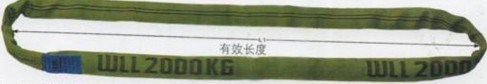 防刮傷吊帶、電力鉆用吊帶、精密產(chǎn)品起吊防刮傷專用吊帶、吊帶
