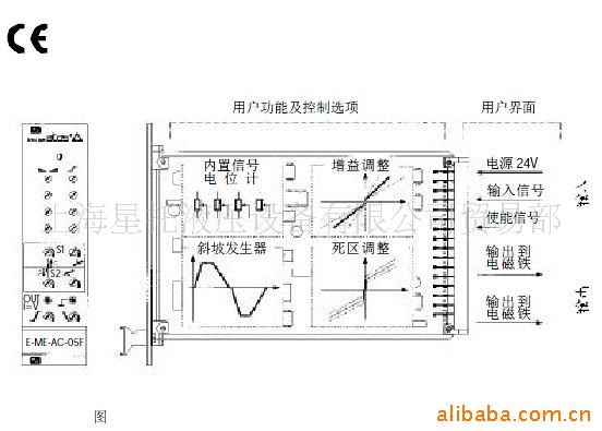 供应E-ME-AC型欧板式电子放大器(图)