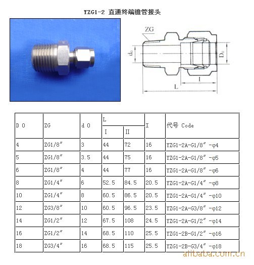 快速接头卡套 不锈钢接头卡套三通 卡套变径接头 卡套钢管接头