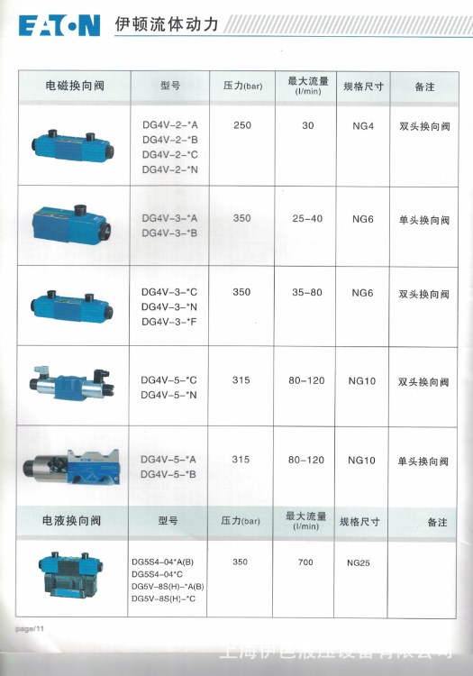 美国威格士比例方向（流量）阀KTG4V-5系列