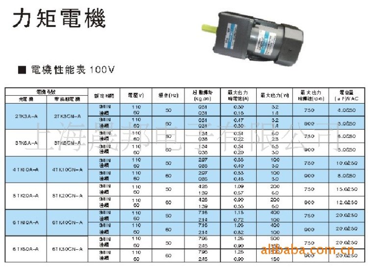 TWKME力矩電機性能參數(shù)表