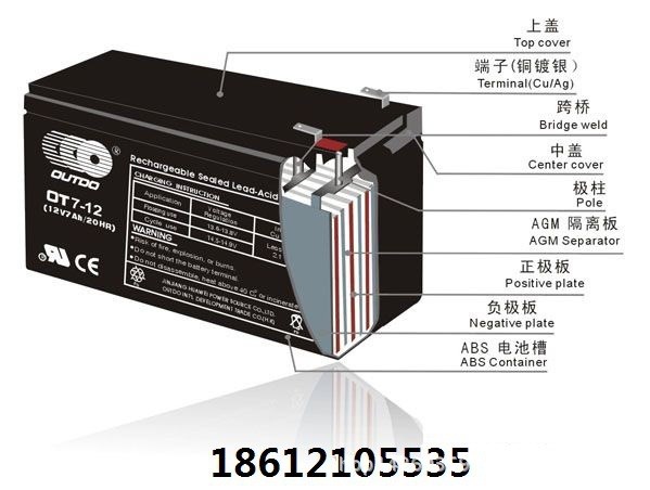 OUTDO奧特多蓄電池OT5-12鉛酸免維護(hù)12VH閥控式密閉蓄電池