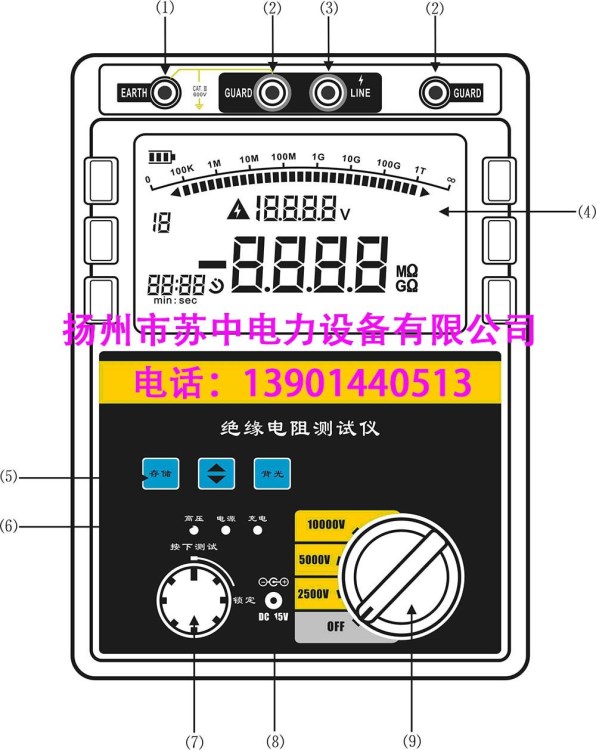 供应绝缘电阻测试仪、兆欧表、高压兆欧表、绝缘电阻仪、绝缘电阻