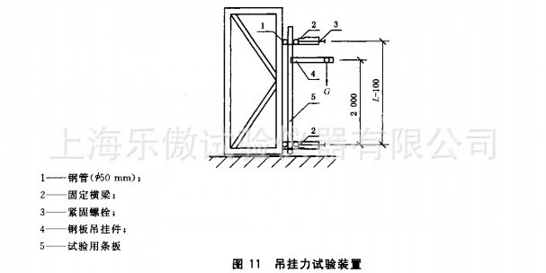 JG/T169-2005輕質(zhì)條板抗沖擊單點(diǎn)吊掛力試驗(yàn)裝置