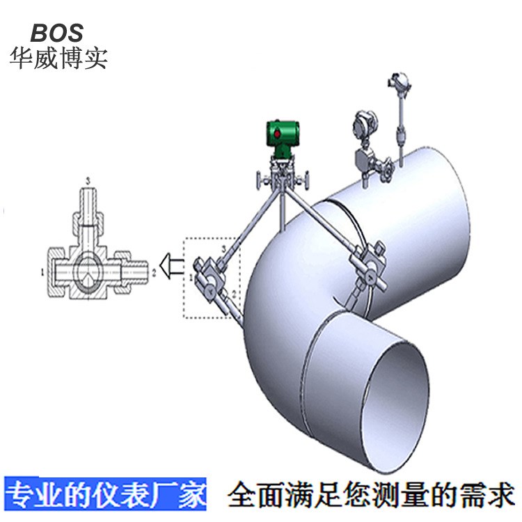 彎管流量計(jì)BOS-WG  山東蓬萊供應(yīng)