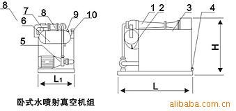 出售耐腐蝕水噴射真空機(jī)組 PP系列臥式水噴射真空成套機(jī)組