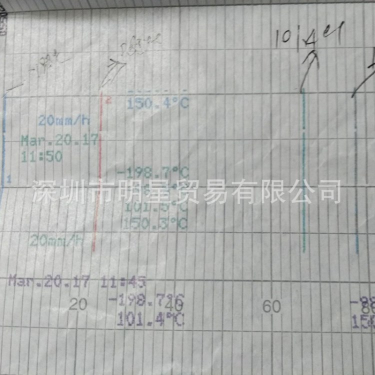 日本大倉OHKURA記錄紙HZCGA0105EL001（RM10C用）現(xiàn)貨