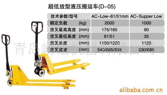 供應青島手動液壓托盤搬運車、托盤車、堆高車