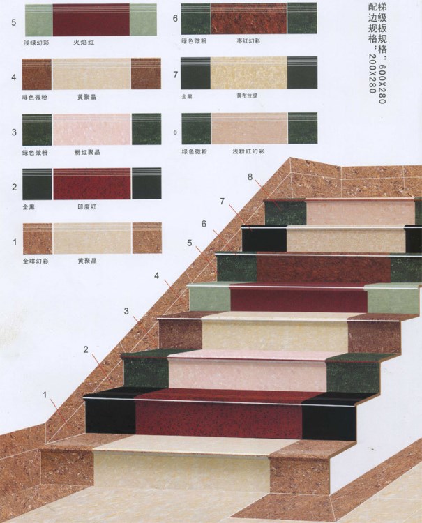 訂做 豪華拋光磚 樓梯級(jí) 定做 尺寸切割加工全拋釉梯級(jí)磚 微晶石