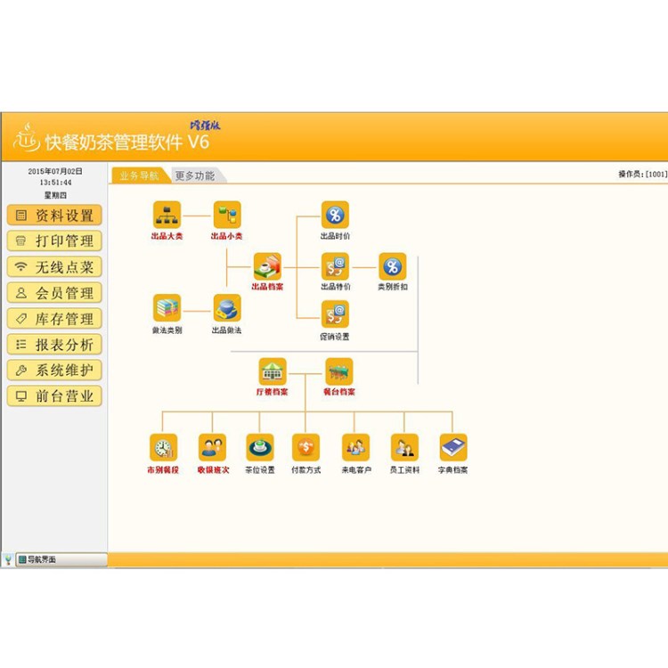 愛寶（Aibao） 快餐/奶茶管理系統(tǒng)V6增強(qiáng)版軟件