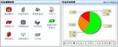 H3C華三 SWP-IMC7-IMP-M 40節(jié)點(diǎn)網(wǎng)管平臺軟件 SWP-IMC-IMP-M