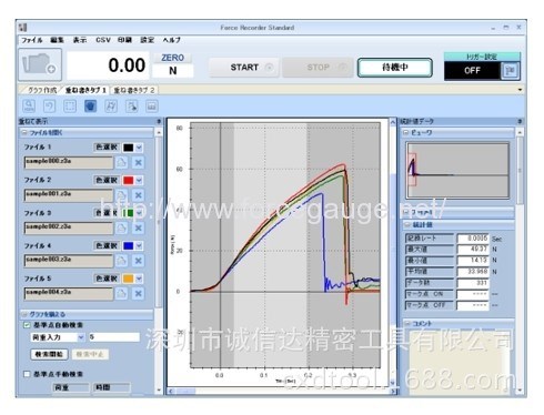 日本IMADA依梦达 测试软件Force Recorder(Light/Standard)原装