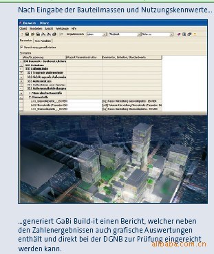 新能源、建筑交通節(jié)能實用工具軟件-Gabi，杭州青綠藍(lán)