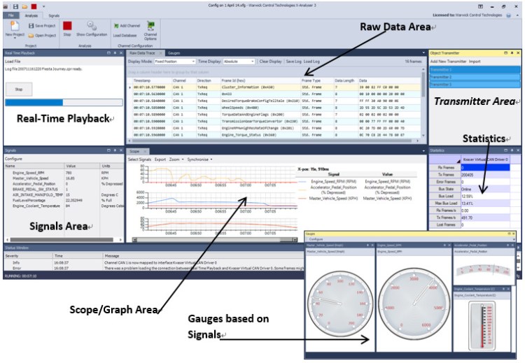 英国warwick X-Analyser 3软件总线分析测试开发工具 can总线软件