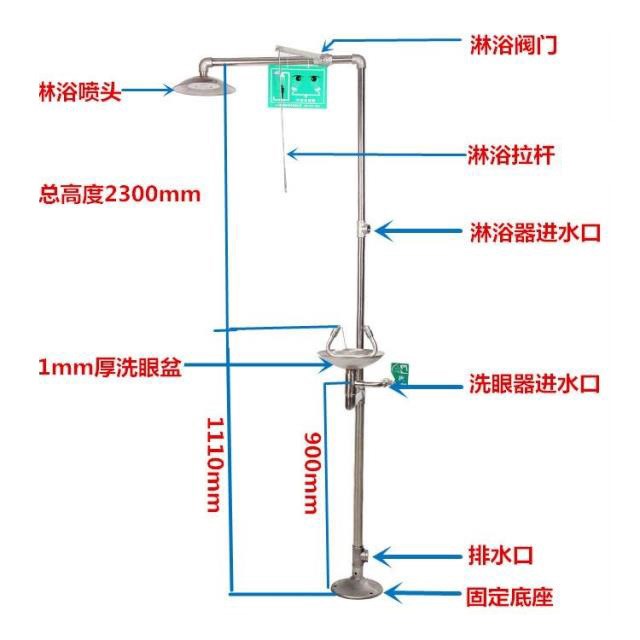 驗(yàn)廠洗眼器304不銹鋼復(fù)合式洗眼器緊急沖淋洗眼器淋浴洗眼器