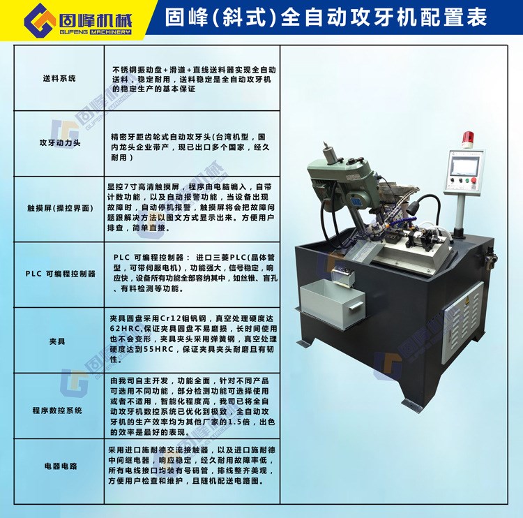 圆头十字槽子母铆钉 全自动攻丝机  长铆钉自动攻牙机 固峰牌攻丝