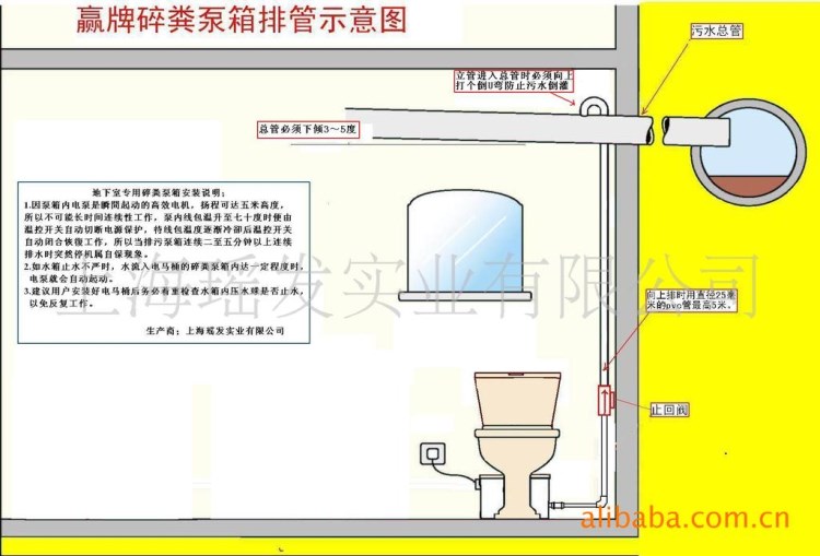 地下室往上排放的碎糞電動(dòng)抽水馬桶