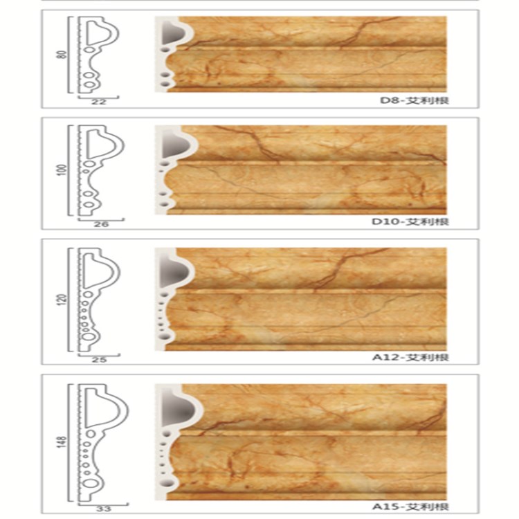 15公分門(mén)套線PVC木塑裝飾材料生態(tài)木封邊腰線防潮門(mén)框線背景墻包