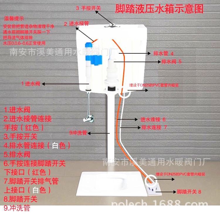 學(xué)校單位公廁墻掛式腳踏沖水箱 蹲坑馬桶塑料 靜音大沖力水箱