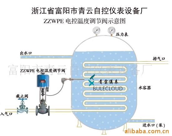 自力式溫度調(diào)節(jié)閥，溫控調(diào)節(jié)閥，控溫，操作方便