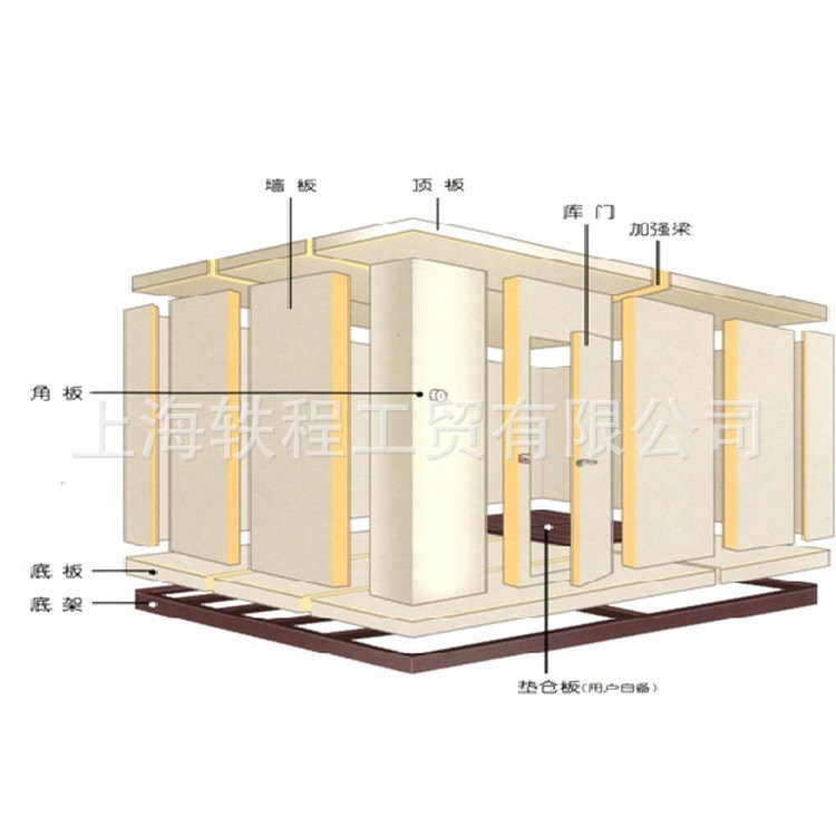 仓储冷冻房 冷冻室 制冷设备 水果保鲜冷藏库