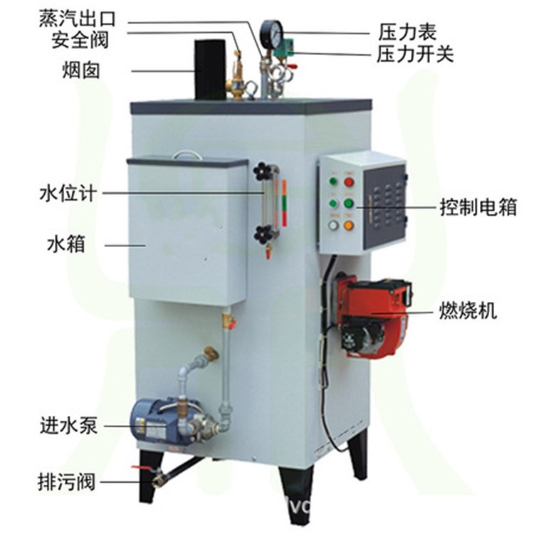 廠家直銷 家用燃氣采暖鍋爐 循環(huán)熱水爐 澡堂加熱設(shè)備