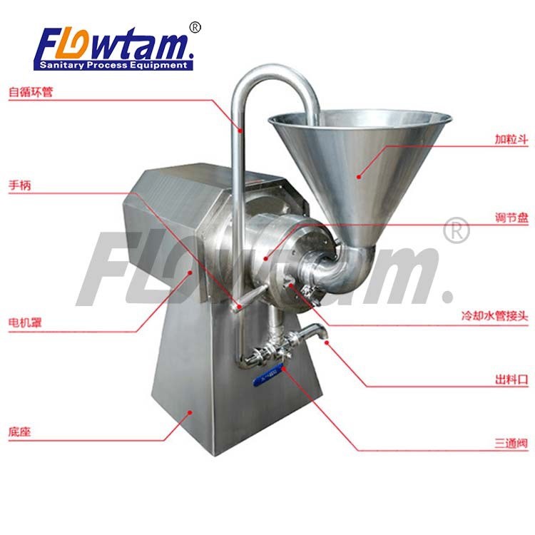 不锈钢卧式胶体磨 卫生级研磨机 胶磨机 果汁饮料胶体磨5.5kw