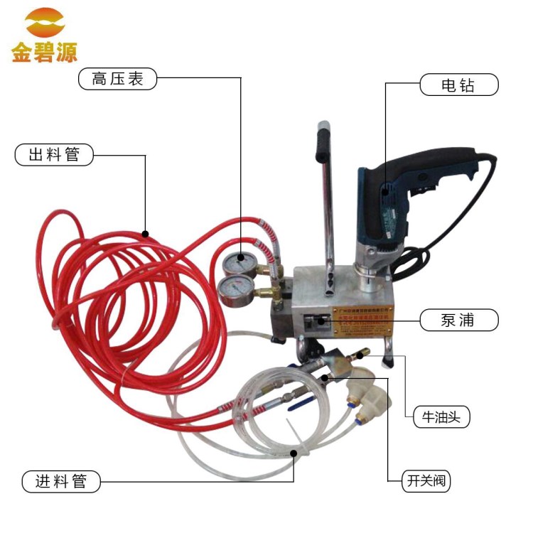 新款高壓水固化注漿機(jī)納米AB灌漿料丙烯酸鹽雙組份低粘度灌注機(jī)