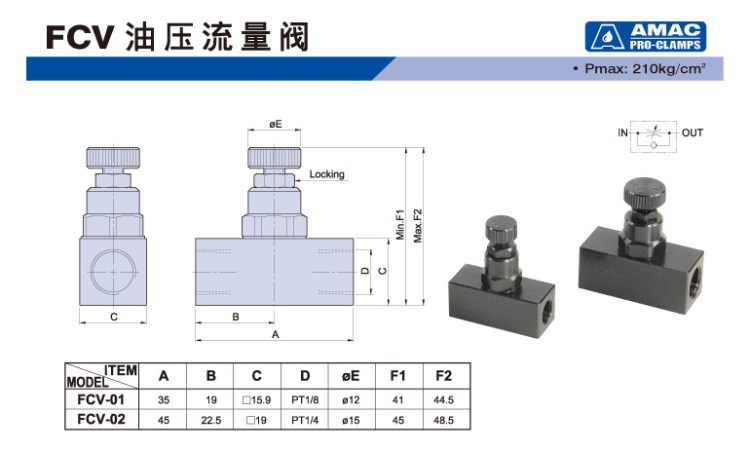 臺灣聯(lián)鎰AMAC油壓順序閥油壓流量閥油壓增壓器油壓支撐缸