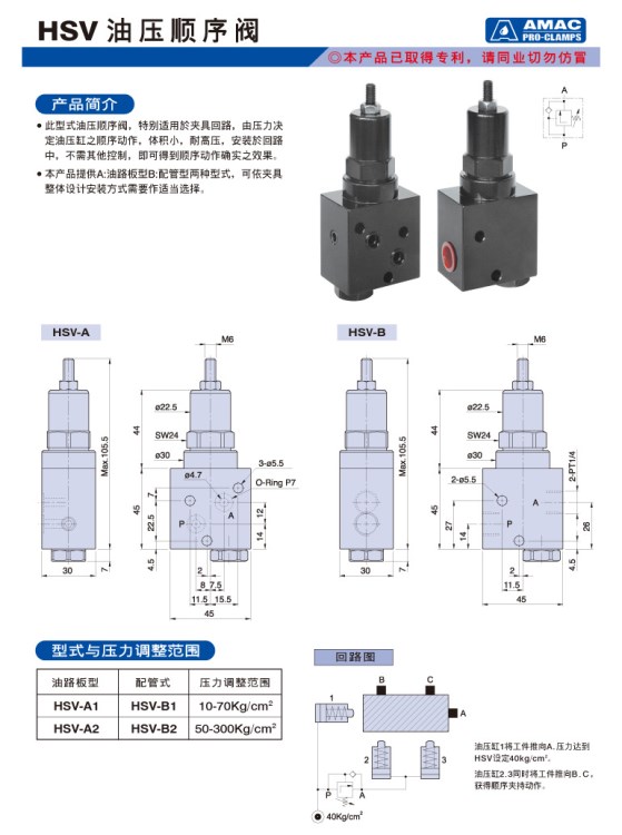 臺灣聯(lián)鎰AMAC油壓順序閥油壓支撐缸油壓減壓閥油壓流量閥氣動泵浦