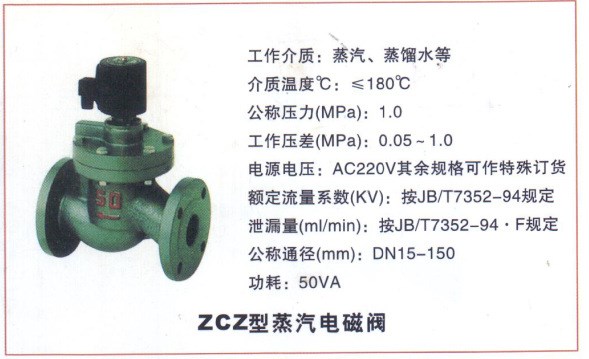 上海一方/CHISIN电磁阀 ZCZP电磁阀 ZCZ  蒸汽型电磁阀 不锈钢