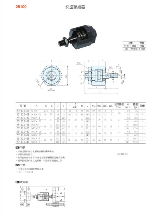 快速連結(jié)器25100