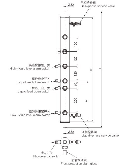 【万顺华】制冷系统用无缝钢管光电液位显示控制器厂家定制批发