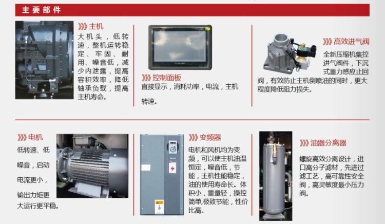 稳健双级永磁变频空压机30KW排气量5.96m3/min排气压力0.8Mpa